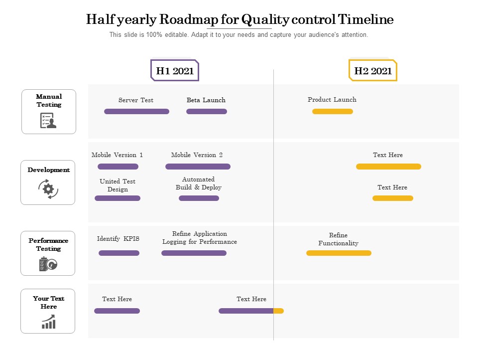 Half Yearly Roadmap For Quality Control Timeline Formats