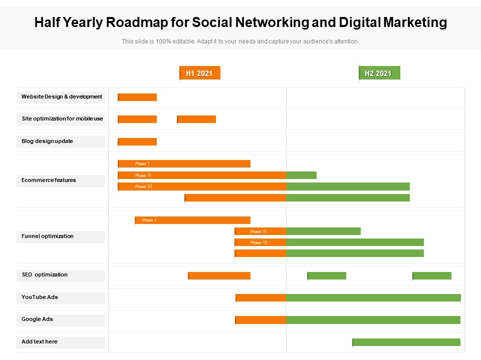 Half Yearly Roadmap For Social Networking And Digital Marketing Template