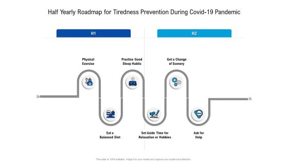 Half Yearly Roadmap For Tiredness Prevention During Covid 19 Pandemic Mockup Brochure