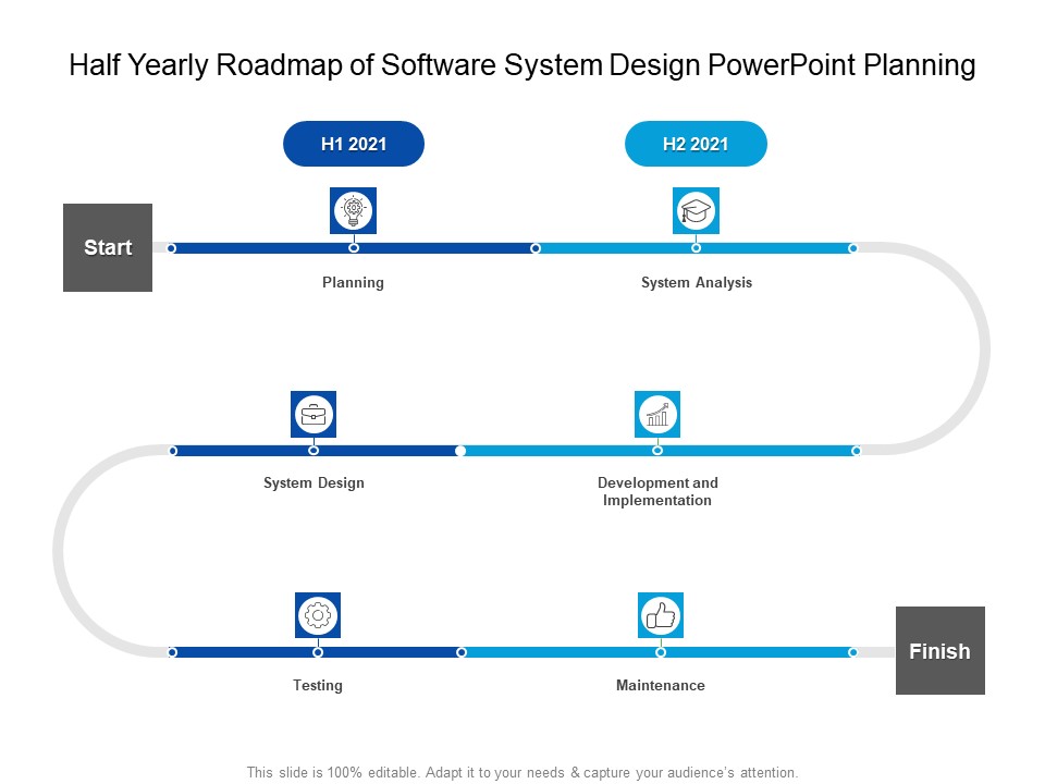 Half Yearly Roadmap Of Software System Design PowerPoint Planning Microsoft