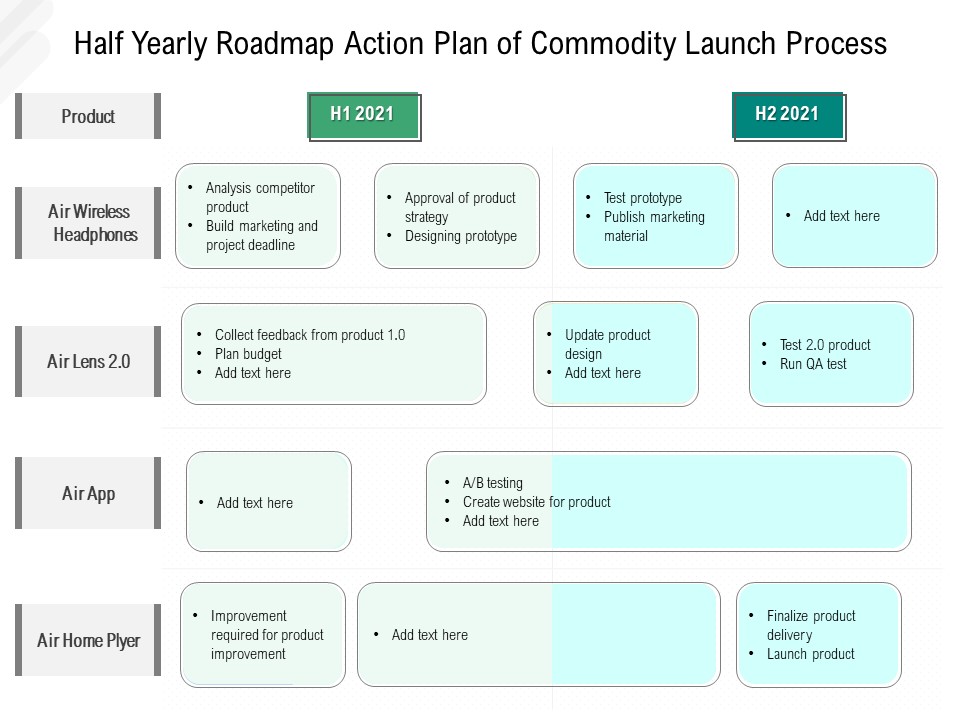 Half Yearly Roadmap Strategy Of Product Launch Process Inspiration