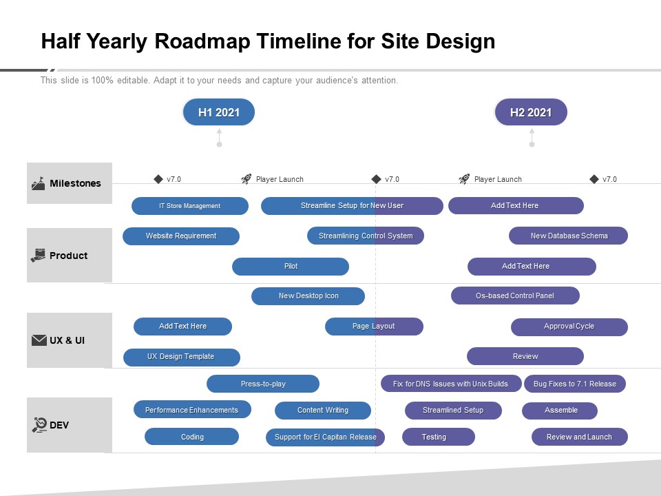 Half Yearly Roadmap Timeline For Site Design Icons