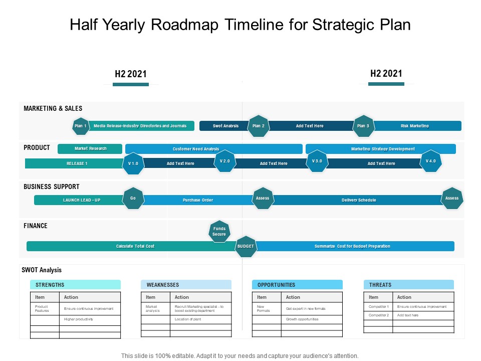 Half Yearly Roadmap Timeline For Strategic Plan Ideas