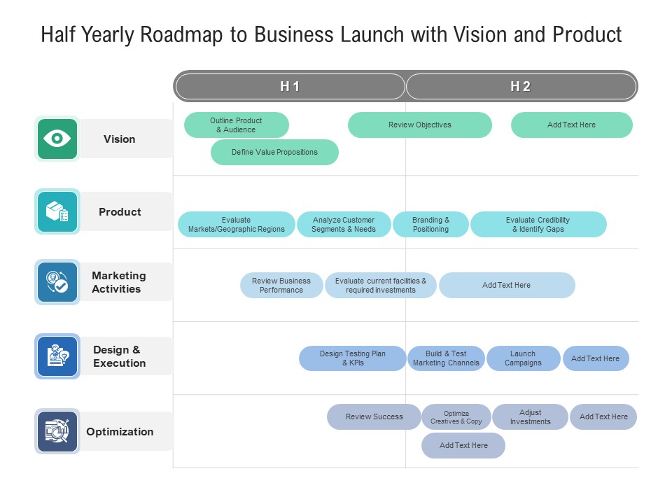 Half Yearly Roadmap To Business Launch With Vision And Product Designs