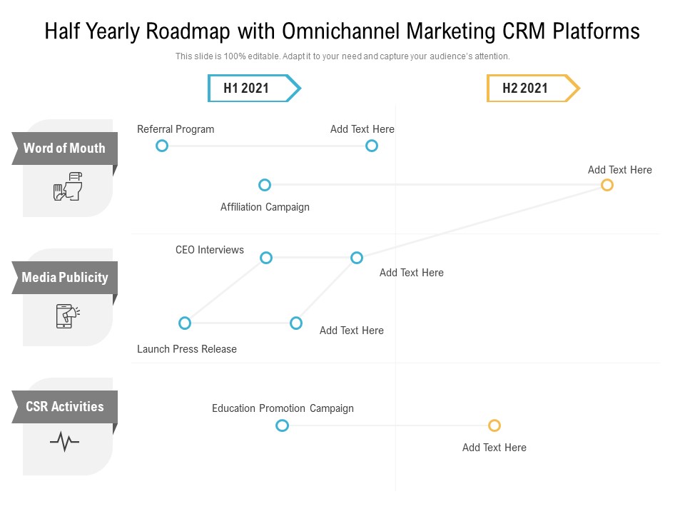 Half Yearly Roadmap With Omnichannel Marketing CRM Platforms Introduction