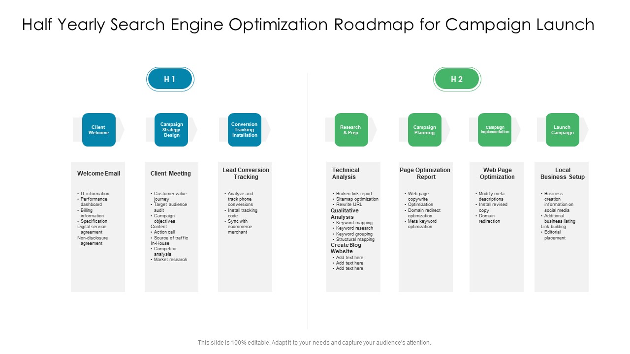 Half Yearly Search Engine Optimization Roadmap For Campaign Launch Portrait