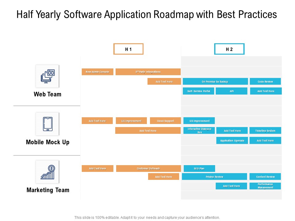 Half Yearly Software Application Roadmap With Best Practices Guidelines