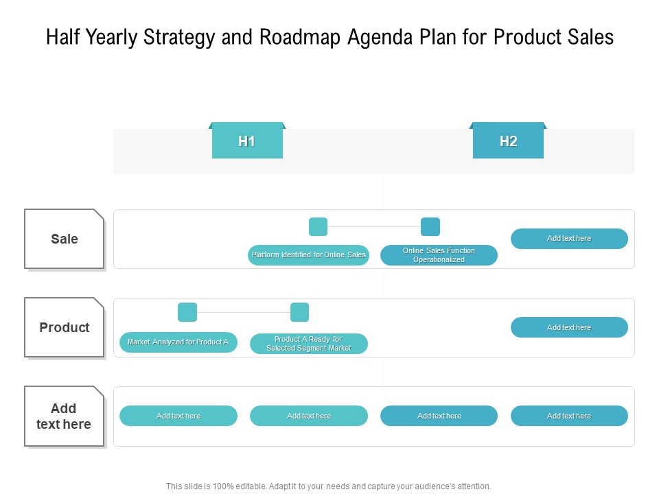 Half Yearly Strategy And Roadmap Agenda Plan For Product Sales Pictures