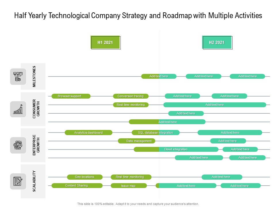 Half Yearly Technological Company Strategy And Roadmap With Multiple Activities Icons