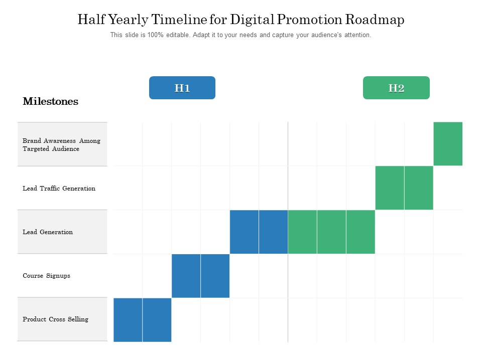 Half Yearly Timeline For Digital Promotion Roadmap Microsoft
