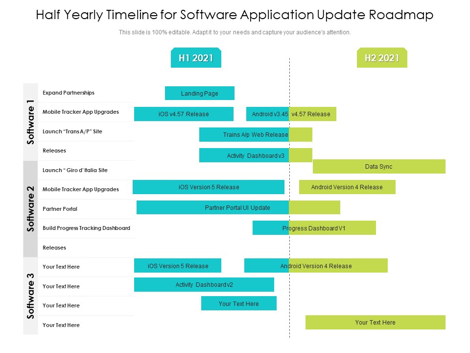 Half Yearly Timeline For Software Application Update Roadmap Icons