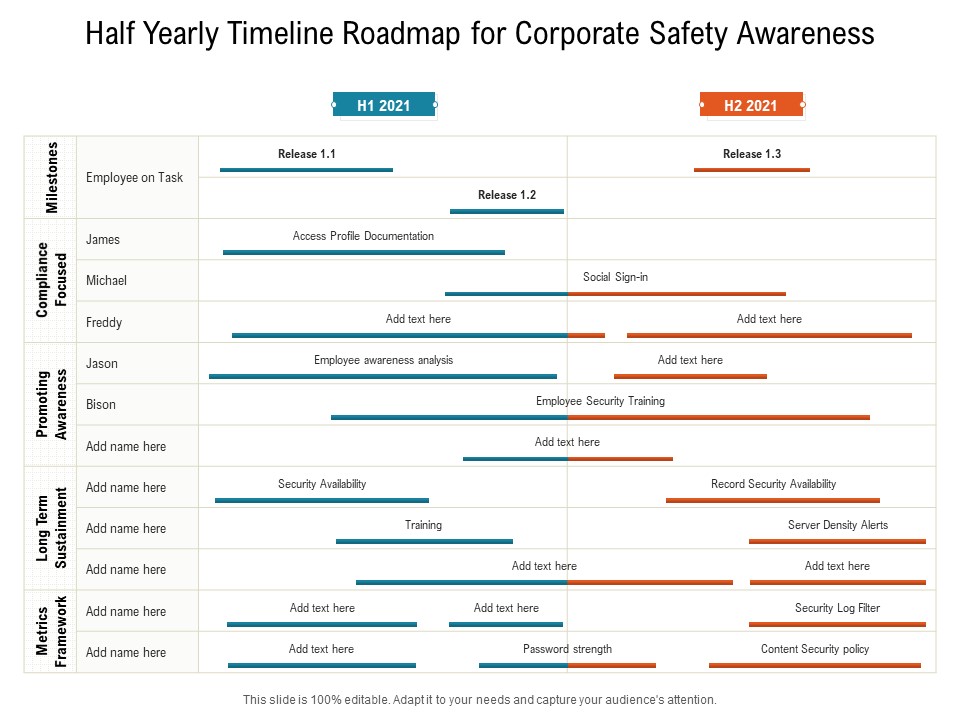 Half Yearly Timeline Roadmap For Corporate Safety Awareness Portrait