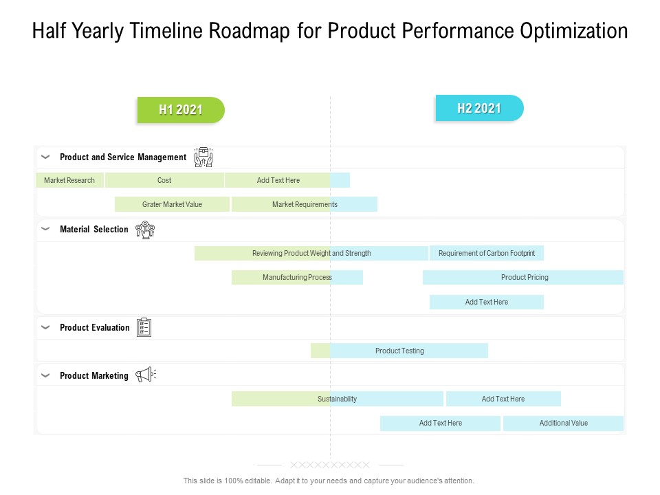 Half Yearly Timeline Roadmap For Product Performance Optimization Mockup