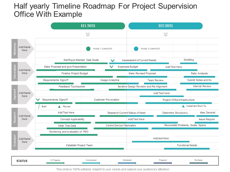 Half Yearly Timeline Roadmap For Project Supervision Office With Example Brochure