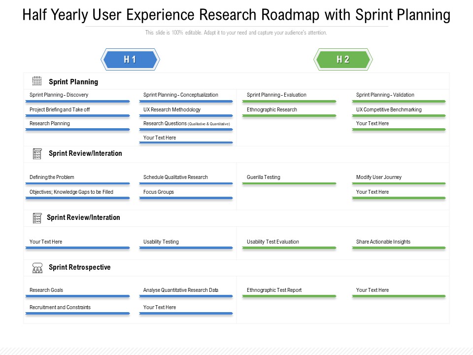 Half Yearly User Experience Research Roadmap With Sprint Planning Background