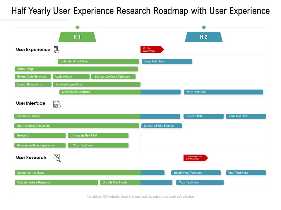 Half Yearly User Experience Research Roadmap With User Experience Professional