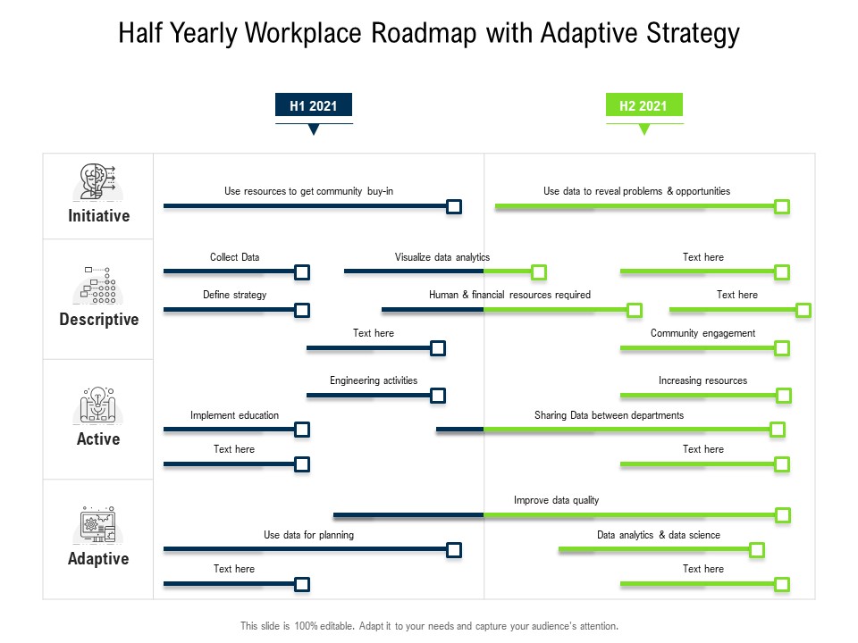 Half Yearly Workplace Roadmap With Adaptive Strategy Guidelines