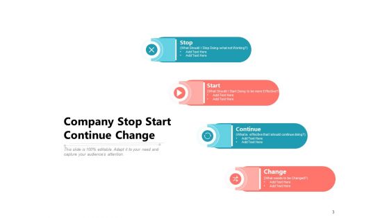 Halt Initiate Resume Alter Performance Continue Ppt PowerPoint Presentation Complete Deck