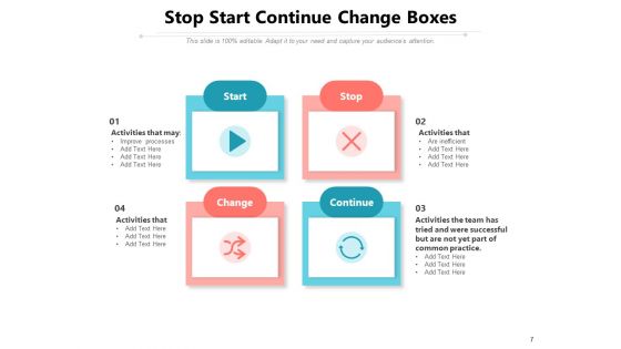 Halt Initiate Resume Alter Performance Continue Ppt PowerPoint Presentation Complete Deck