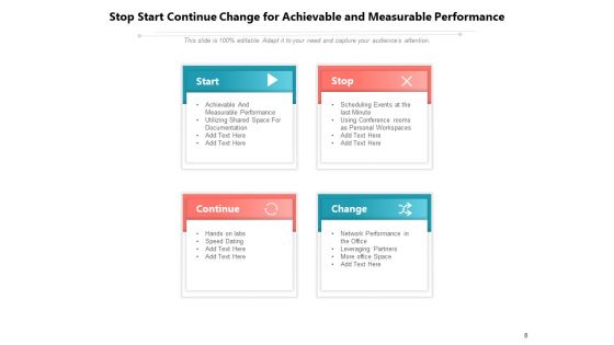 Halt Initiate Resume Alter Performance Continue Ppt PowerPoint Presentation Complete Deck