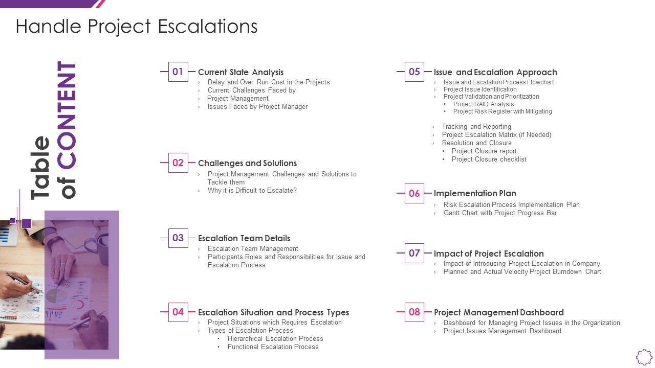 Handle Project Escalations Handle Project Escalations Ppt Slides Pictures PDF