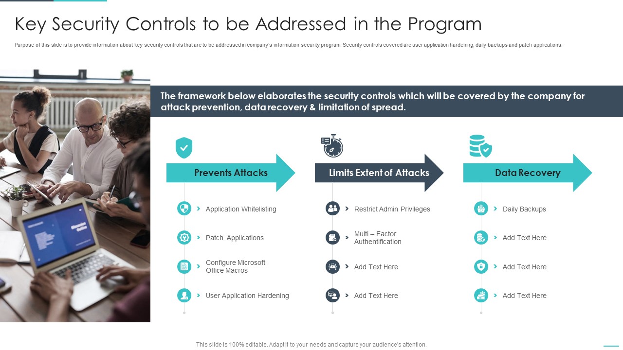 Handling Cyber Threats Digital Era Key Security Controls To Be Addressed In The Program Ppt Infographics Samples PDF