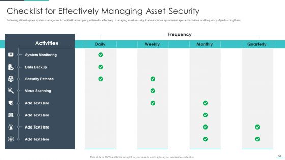 Handling Cyber Threats In A Digital Era Ppt PowerPoint Presentation Complete Deck With Slides