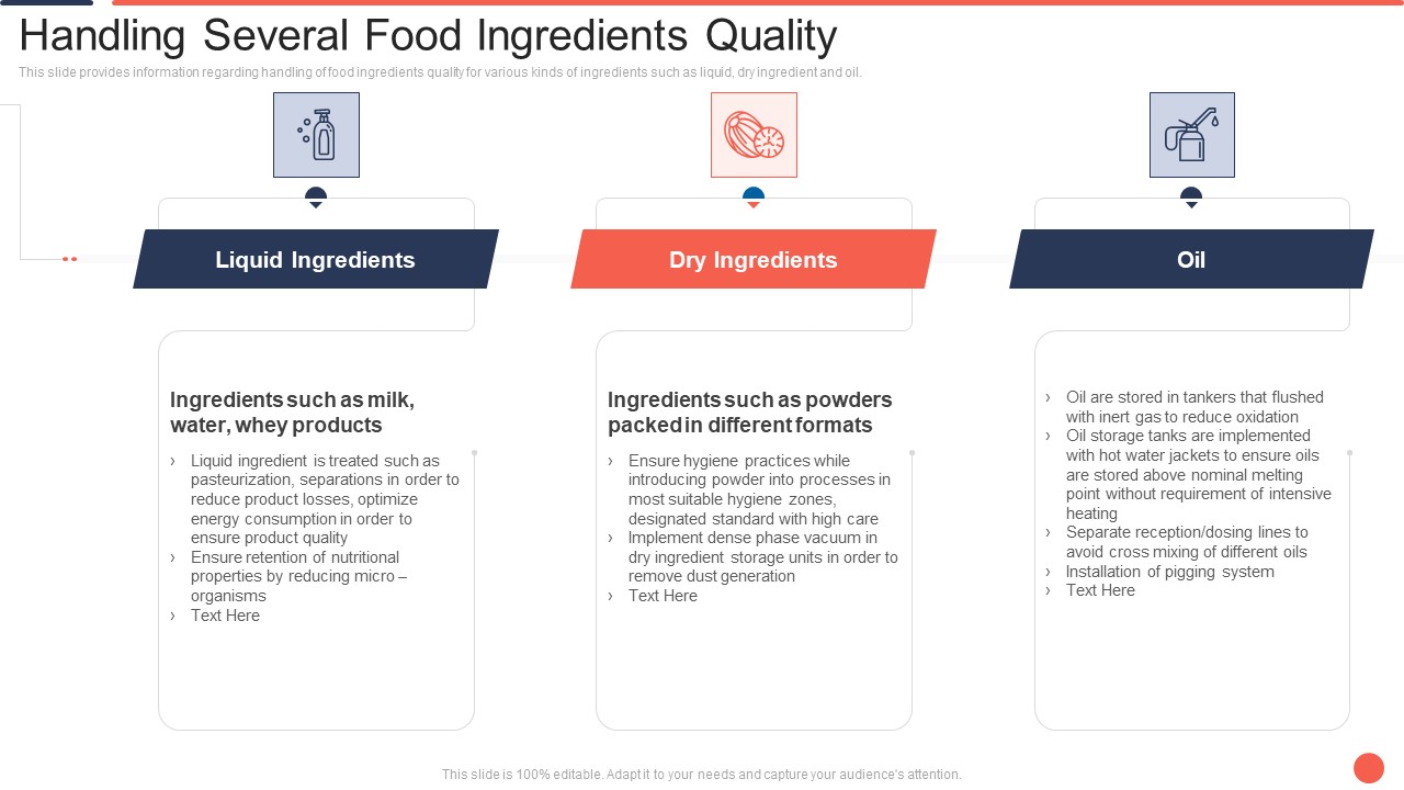Handling Several Food Ingredients Quality Assuring Food Quality And Hygiene Themes PDF