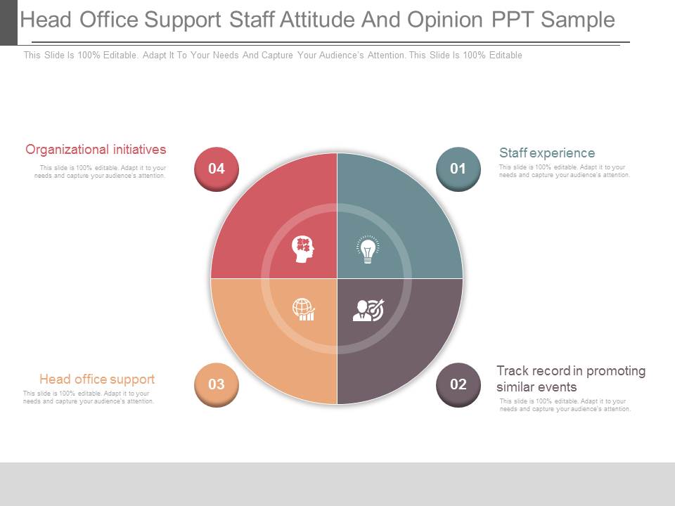 Head Office Support Staff Attitude And Opinion Ppt Sample