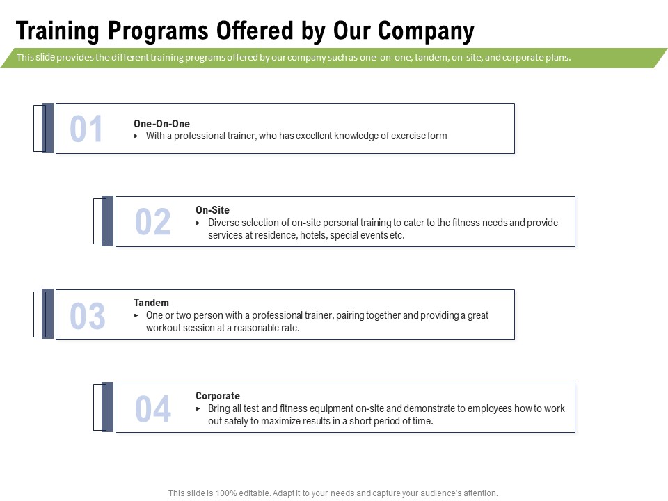 Health And Fitness Consultant Training Programs Offered By Our Company Icons PDF