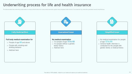 Health And Property Insurance Company Profile Ppt PowerPoint Presentation Complete Deck With Slides
