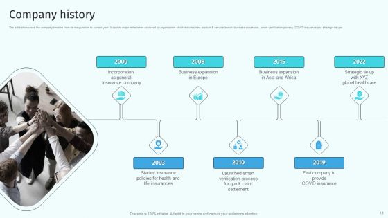 Health And Property Insurance Company Profile Ppt PowerPoint Presentation Complete Deck With Slides