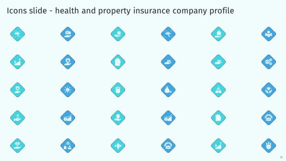 Health And Property Insurance Company Profile Ppt PowerPoint Presentation Complete Deck With Slides