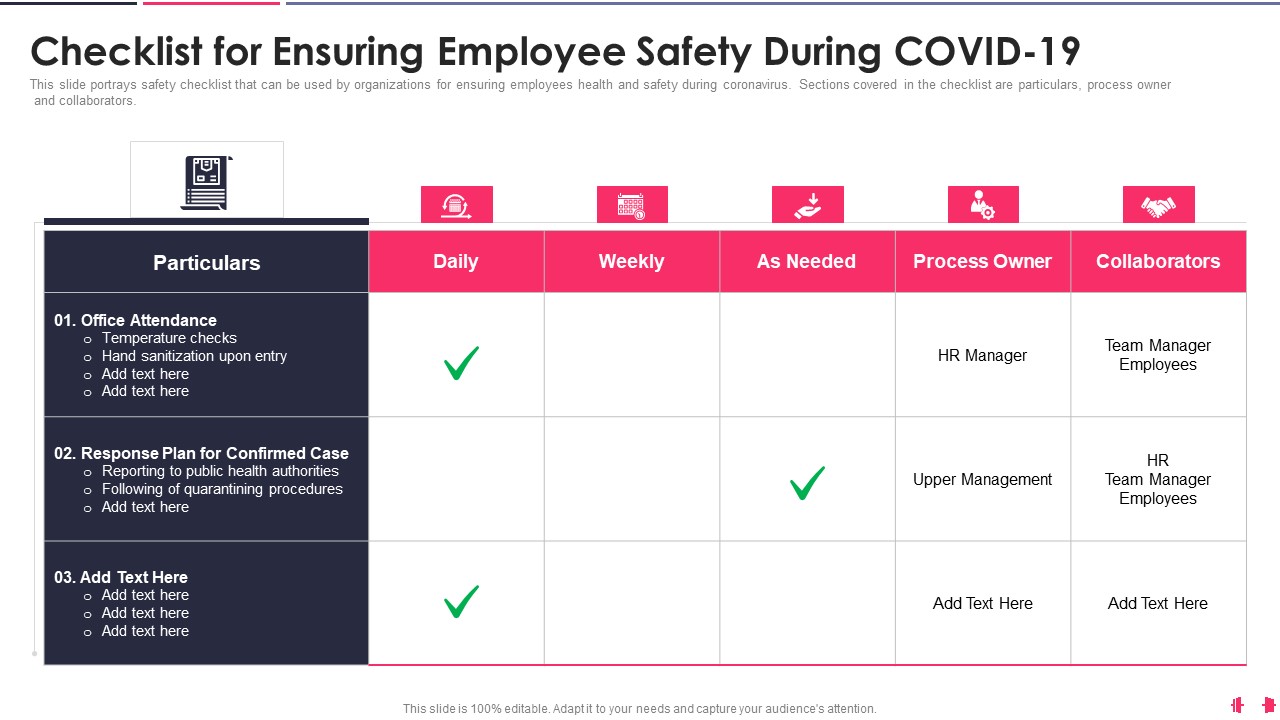 Health And Wellbeing Playbook Checklist For Ensuring Employee Safety During COVID19 Designs PDF
