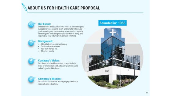 Health Care Proposal Ppt PowerPoint Presentation Complete Deck With Slides