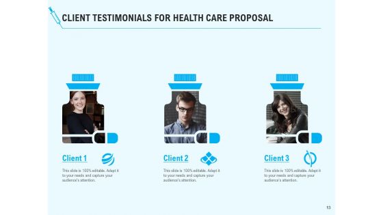 Health Care Proposal Ppt PowerPoint Presentation Complete Deck With Slides