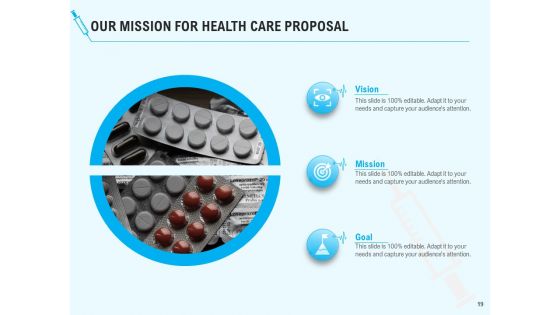 Health Care Proposal Ppt PowerPoint Presentation Complete Deck With Slides