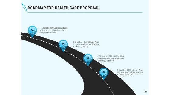 Health Care Proposal Ppt PowerPoint Presentation Complete Deck With Slides