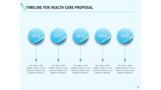Health Care Proposal Ppt PowerPoint Presentation Complete Deck With Slides