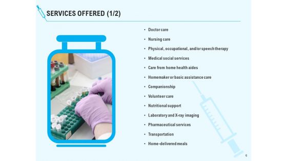 Health Care Proposal Ppt PowerPoint Presentation Complete Deck With Slides