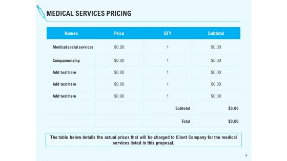 Health Care Proposal Ppt PowerPoint Presentation Complete Deck With Slides