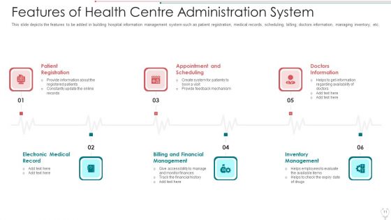 Health Centre Administration System Ppt PowerPoint Presentation Complete Deck With Slides