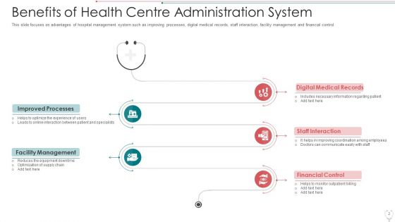 Health Centre Administration System Ppt PowerPoint Presentation Complete Deck With Slides