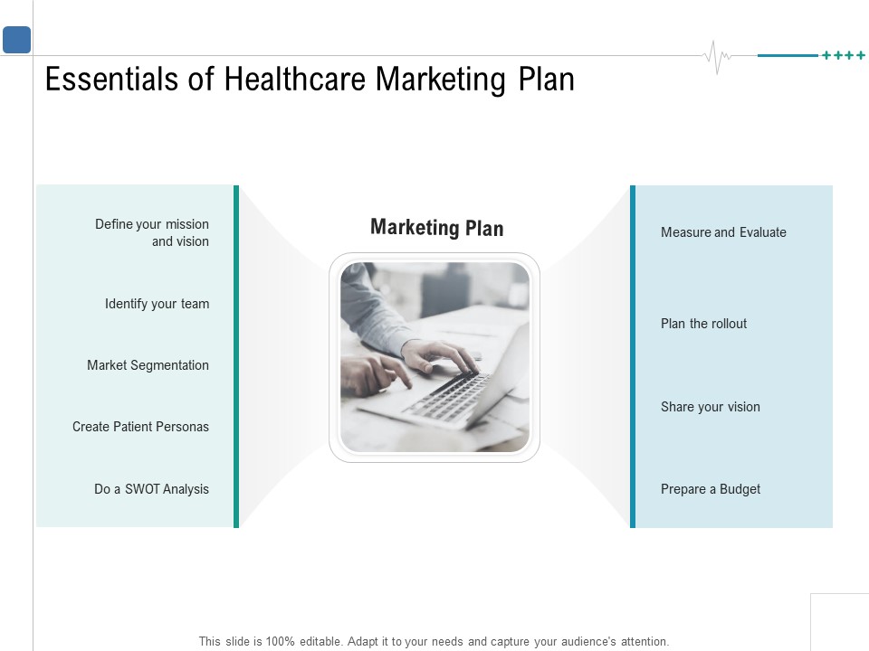 Health Centre Management Business Plan Essentials Of Healthcare Marketing Plan Ppt File Guide PDF