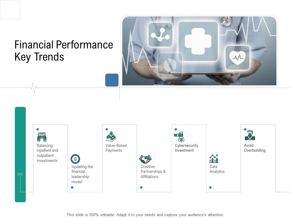 Health Centre Management Business Plan Financial Performance Key Trends Background PDF