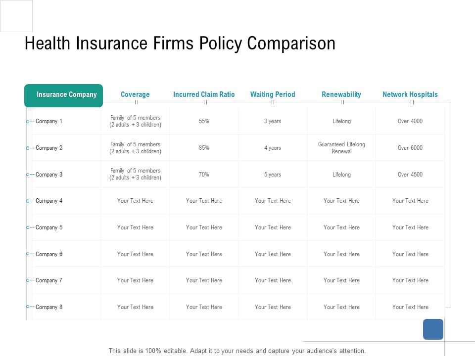 Health Centre Management Business Plan Health Insurance Firms Policy Comparison Clipart PDF