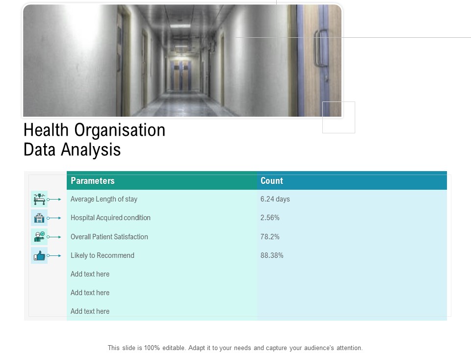 Health Centre Management Business Plan Health Organisation Data Analysis Background PDF