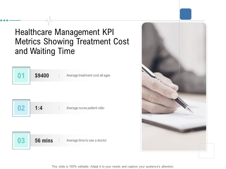 Health Centre Management Business Plan Healthcare Management KPI Metrics Showing Treatment Cost And Waiting Time Portrait PDF