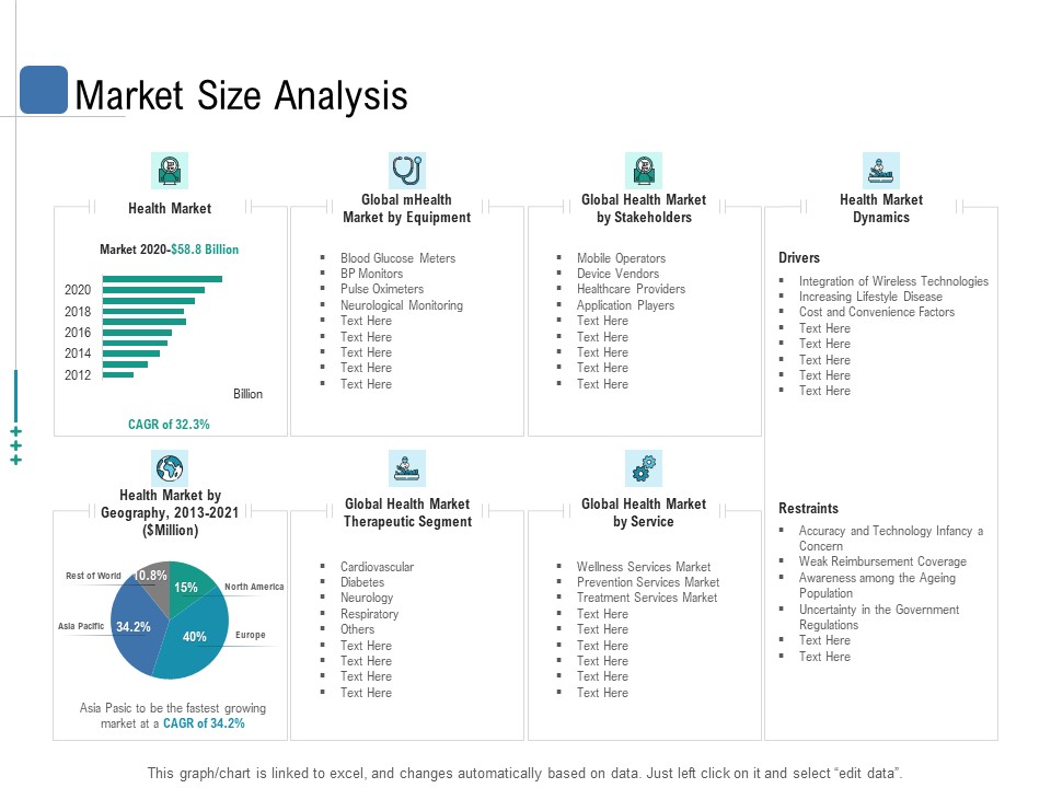Health Centre Management Business Plan Market Size Analysis Elements PDF