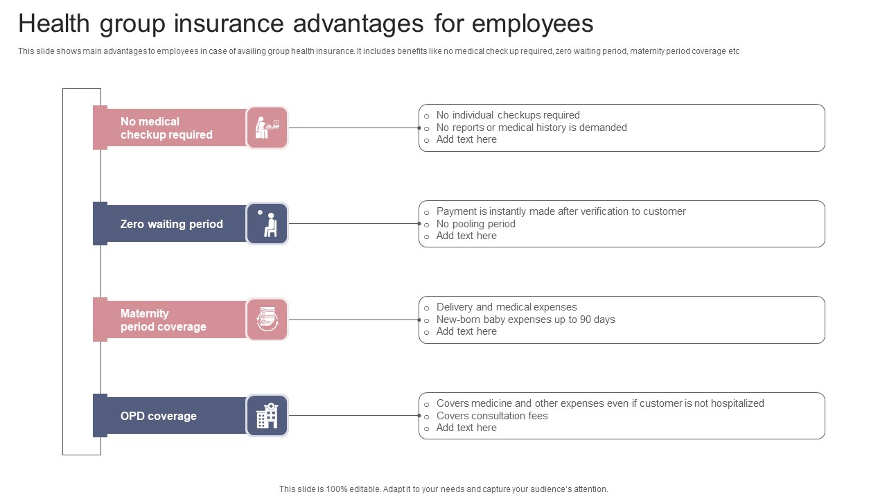 Health Group Insurance Advantages For Employees Sample PDF
